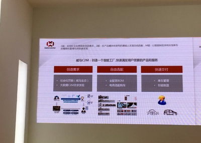 威馬AG2020概念車驚艷亮相，未來(lái)出行設(shè)計(jì)語(yǔ)言再進(jìn)化